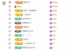 金牌代理❤玲儿❤主播照片