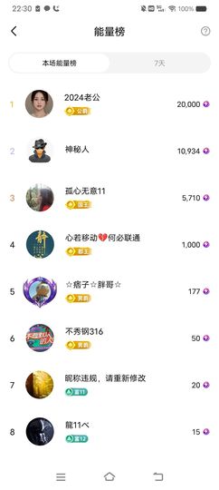 小芳，🌸减肥打卡主播照片
