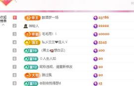 兰兰众筹升7冠主播照片