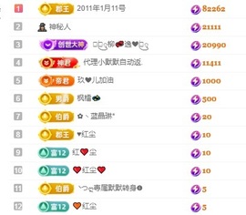 悦悦🧚‍♀️的图片
