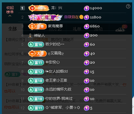 佑道♥恭贺YOU杨禧主播照片