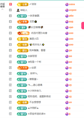 聆恭贺巅峰哥荣升帝皇主播照片