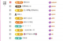 金牌代理❤玲儿❤主播照片