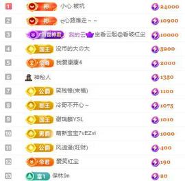 代理心雨九月白白白主播照片