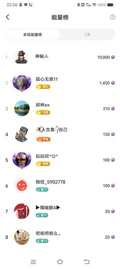 小芳，🌸减肥打卡主播照片