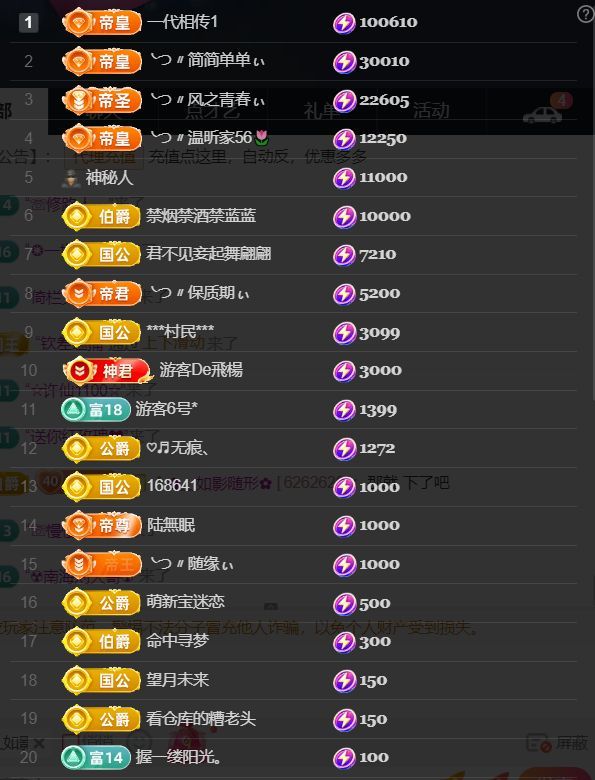 薀昕今天周年庆❤的图片