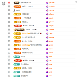 惠主喜迎老大元始天尊的图片
