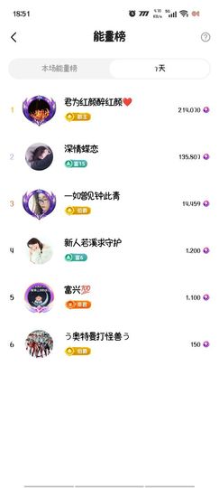 思瑶❤️不负相遇主播照片