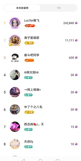 安琪同学主播照片