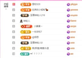 金牌代理❤玲儿❤主播照片