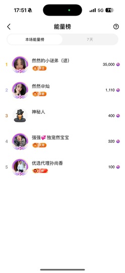 然然然然然然.主播照片