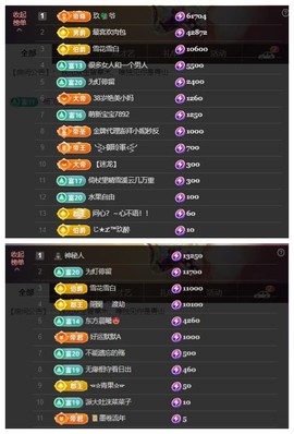 雪菜♫好运好运旺的图片