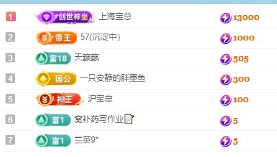 呆呆羊^的图片
