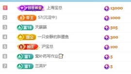 呆呆羊^主播照片
