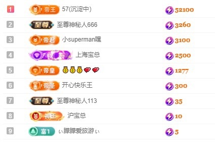 呆呆羊^的图片