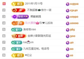 悦悦🧚‍♀️的图片