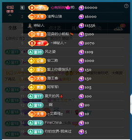 佑道♥恭贺YOU杨禧主播照片