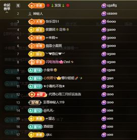 小童贺m哥公爵🤴的图片
