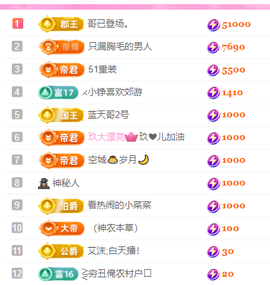 亿宝💞砥砺前行主播照片