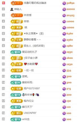 ✦蓝蓝✦休息的图片