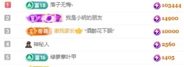 思思👑主播照片