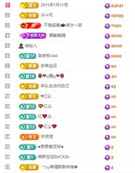 悦悦🧚‍♀️的图片