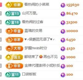 玟玟🌸加油主播照片
