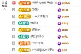 新人畅歌吉他弹唱主播照片