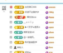 新人畅歌吉他弹唱主播照片