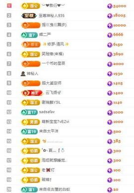 代理心雨九月白白白主播照片