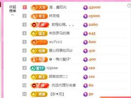 暖心晚上播的图片