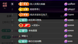 兔兔坚持住，加油主播照片