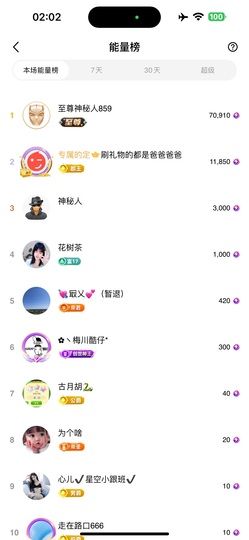 茶茶大吉大利主播照片