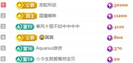 Taurus温瞳的图片
