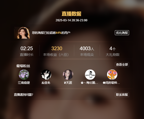 ??同乾?錢串子?的主播照片