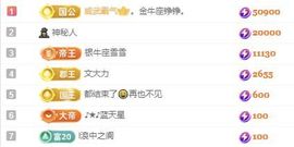 冉冉🍀好运来！主播照片