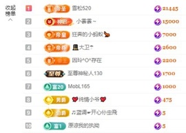 金牌代理❤玲儿❤主播照片