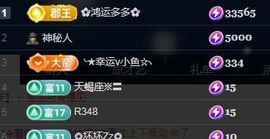 何芯დ播会主播照片