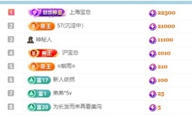 呆呆羊^主播照片