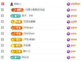 小鹿暂休中主播照片
