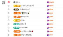 popping阿晟的图片
