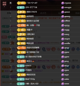 晚秋《坚持版》主播照片