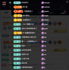 原配⇖求百元榜⇗主播照片