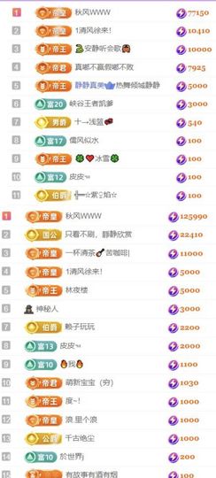 🍀冰雪❤️🍀加油的图片