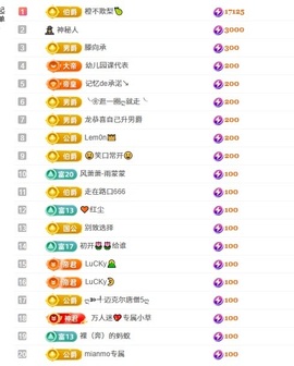 网恋被骗五块从此封心的图片