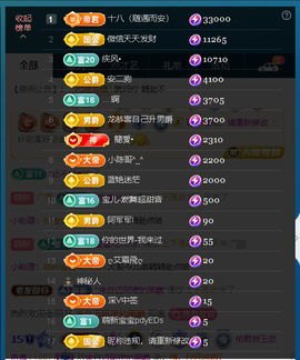 佑道♥恭贺YOU杨禧主播照片
