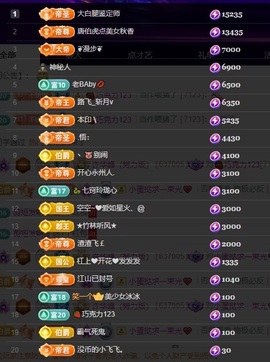 许华峰（努力版）主播照片