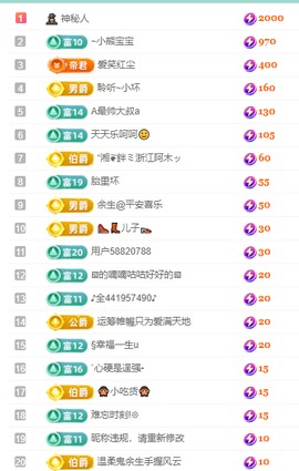 聆恭贺巅峰哥荣升帝皇主播照片