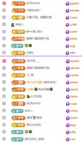 🍀冰雪❤️🍀加油的图片
