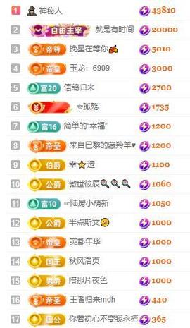 一字马~依棠主播照片